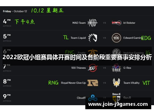 2022欧冠小组赛具体开赛时间及各阶段重要赛事安排分析 2022欧冠小组赛具体开赛时间及各阶段重要赛事安排分析