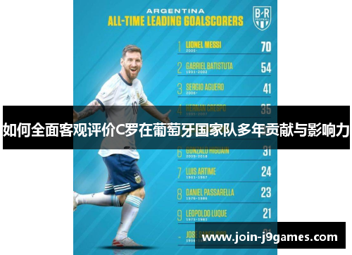 如何全面客观评价C罗在葡萄牙国家队多年贡献与影响力 如何全面客观评价C罗在葡萄牙国家队多年贡献与影响力