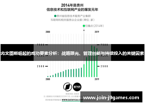 尤文图斯崛起的成功要素分析:战略眼光、管理创新与持续投入的关键因素 尤文图斯崛起的成功要素分析:战略眼光、管理创新与持续投入的关键因素