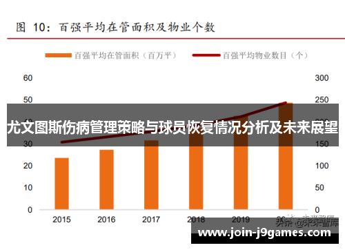 尤文图斯伤病管理策略与球员恢复情况分析及未来展望 尤文图斯伤病管理策略与球员恢复情况分析及未来展望