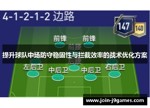 提升球队中场防守稳固性与拦截效率的战术优化方案