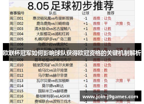 欧联杯冠军如何影响球队获得欧冠资格的关键机制解析