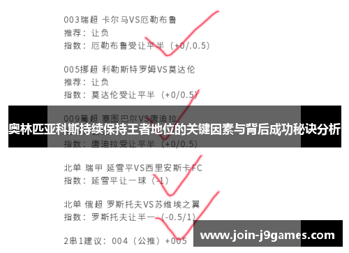 奥林匹亚科斯持续保持王者地位的关键因素与背后成功秘诀分析