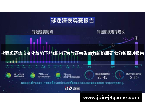 欧冠观赛热度变化趋势下的球迷行为与赛事影响力新格局研究分析探讨报告
