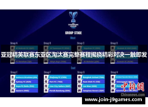 亚冠精英联赛东亚区淘汰赛完整赛程揭晓精彩对决一触即发
