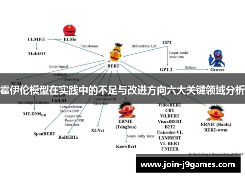 霍伊伦模型在实践中的不足与改进方向六大关键领域分析 霍伊伦模型在实践中的不足与改进方向六大关键领域分析